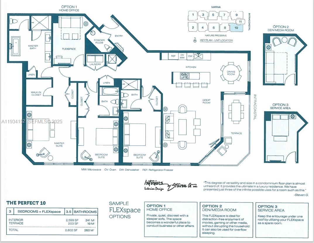 17111 Biscayne Blvd # 1110