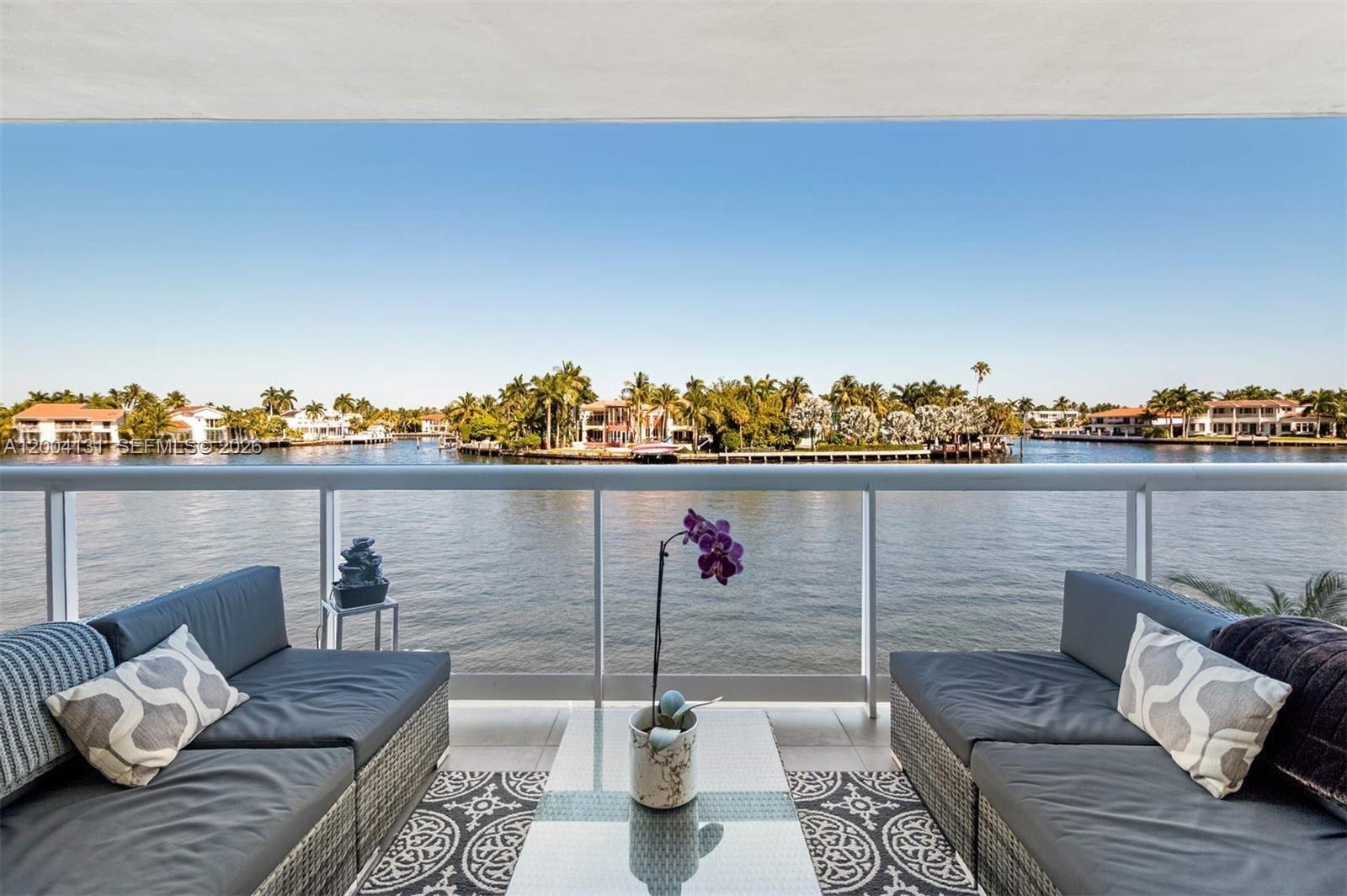 20191 E Country Club Dr Unit: TH7
