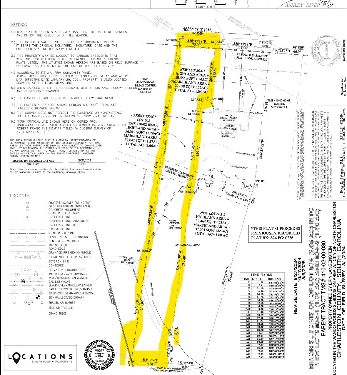 One Apple Street Lot 80a, North Charleston Unit: Lot 80a