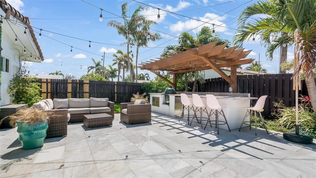 2800 NE 53rd Street