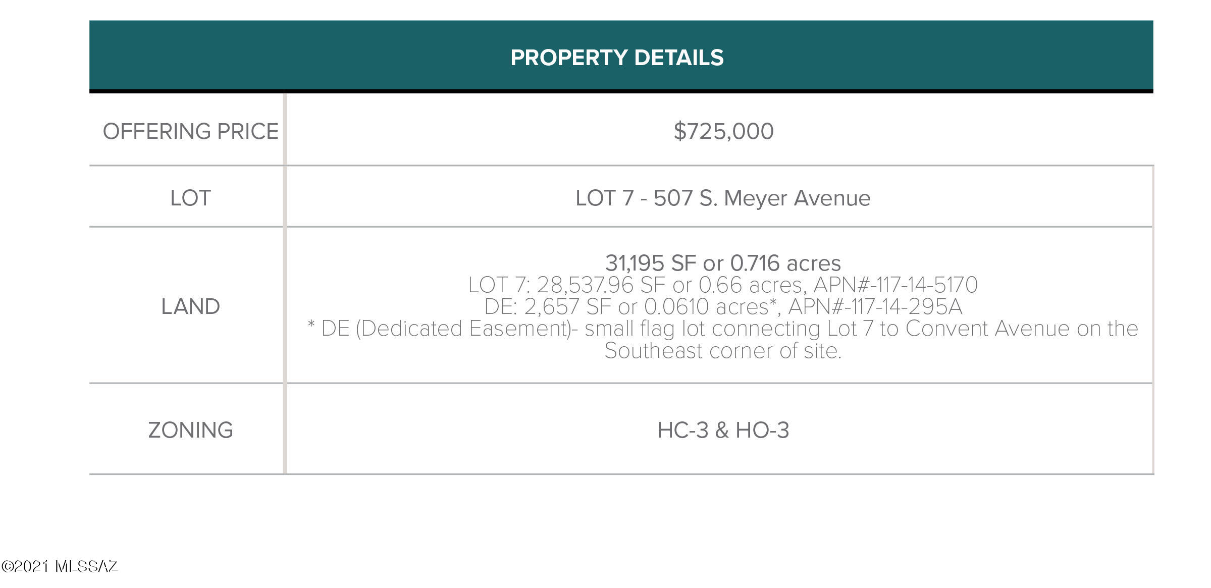 507 S Meyer Avenue Unit: 7