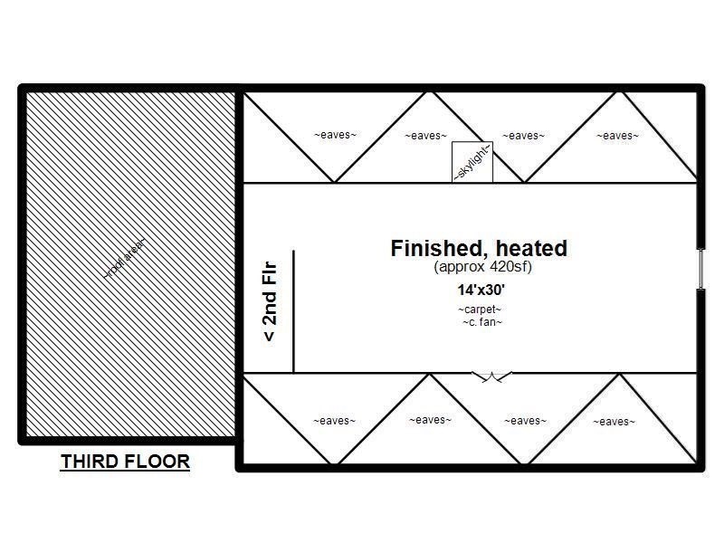 10 Mayflower Lane