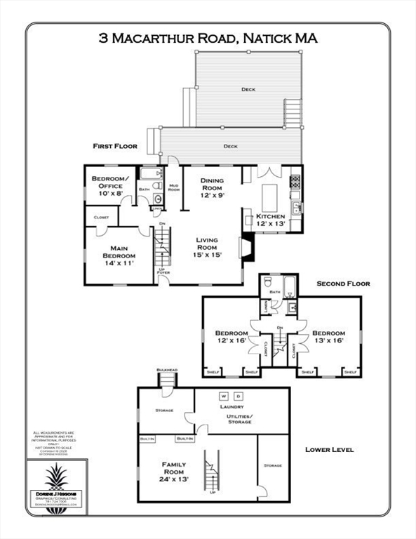 3 Macarthur Rd
