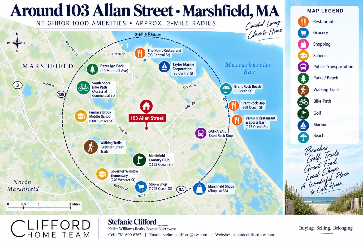 103 Allan Street # 103