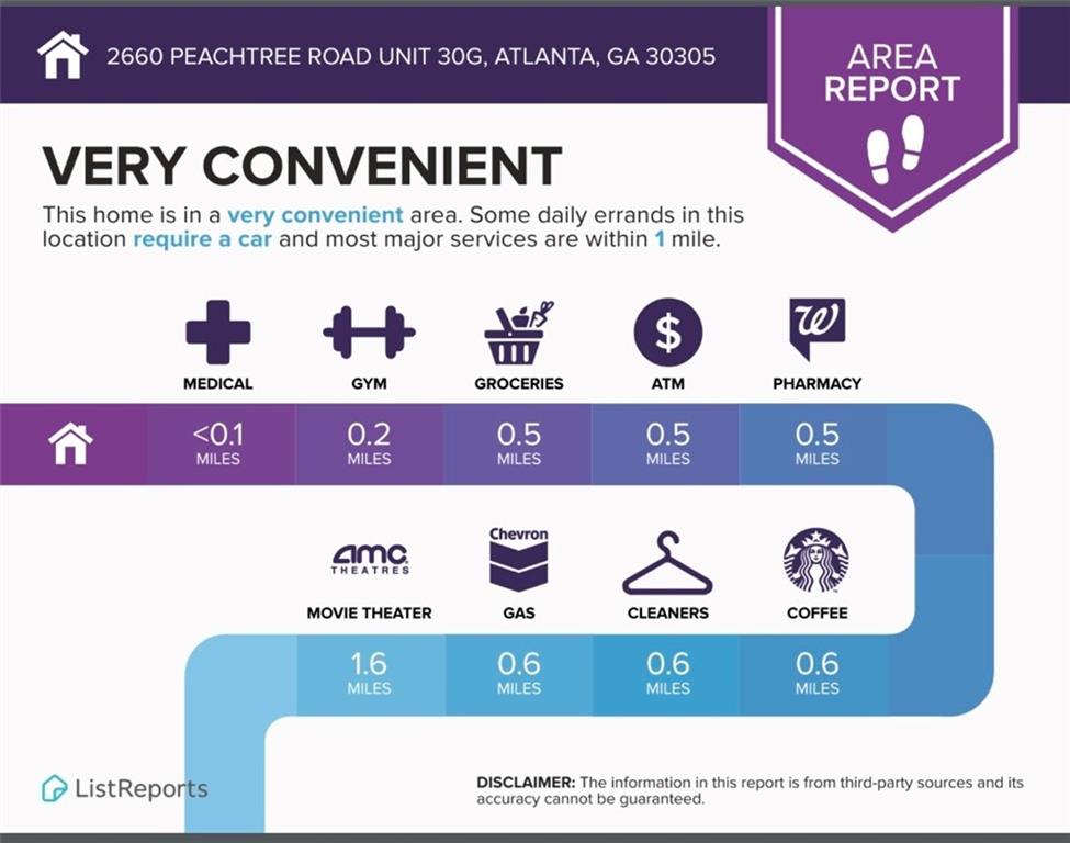 2660 Peachtree Road NW Unit 30G