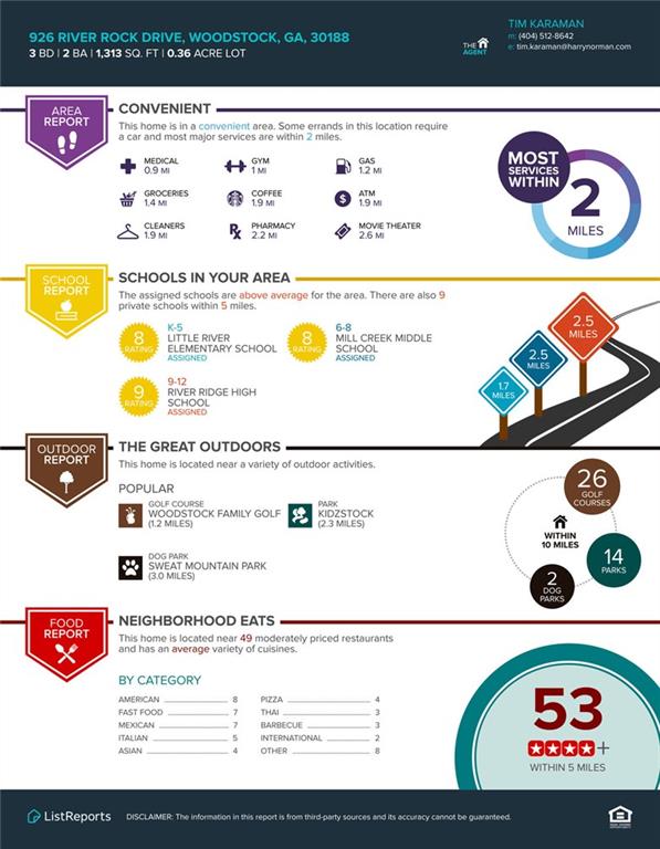 926 River Rock Drive