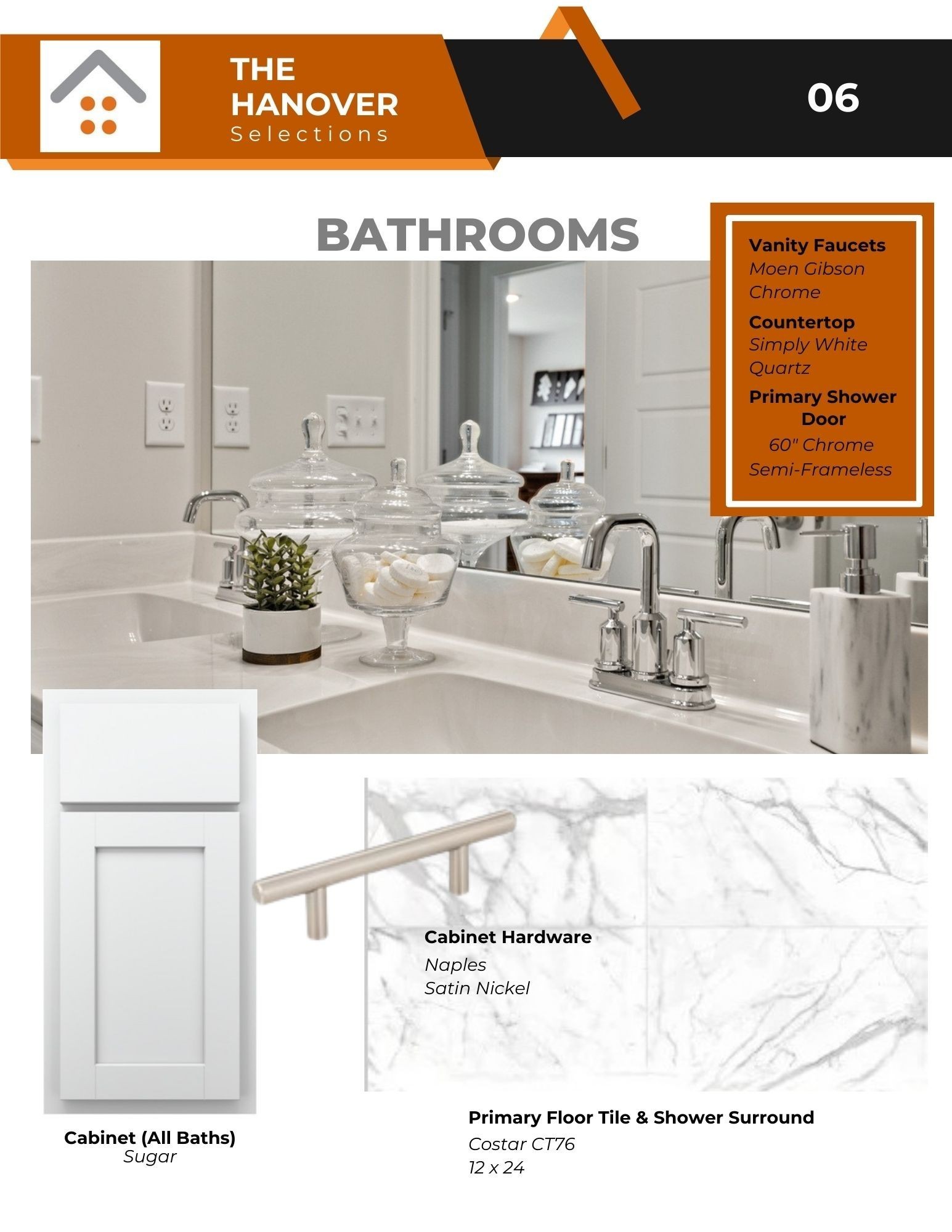 3124 Arbor Valley Road Unit: H-7-F