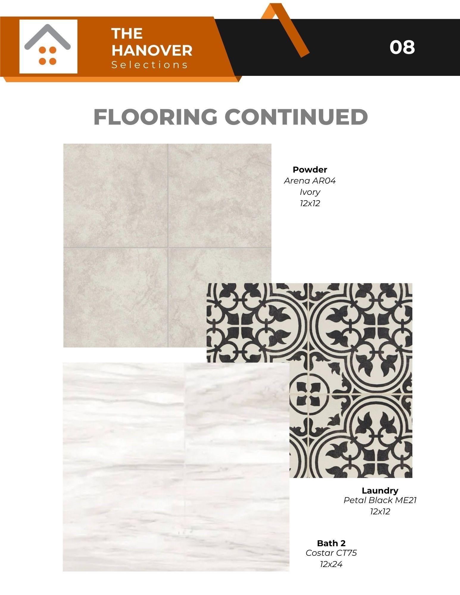 3124 Arbor Valley Road Unit: H-7-F