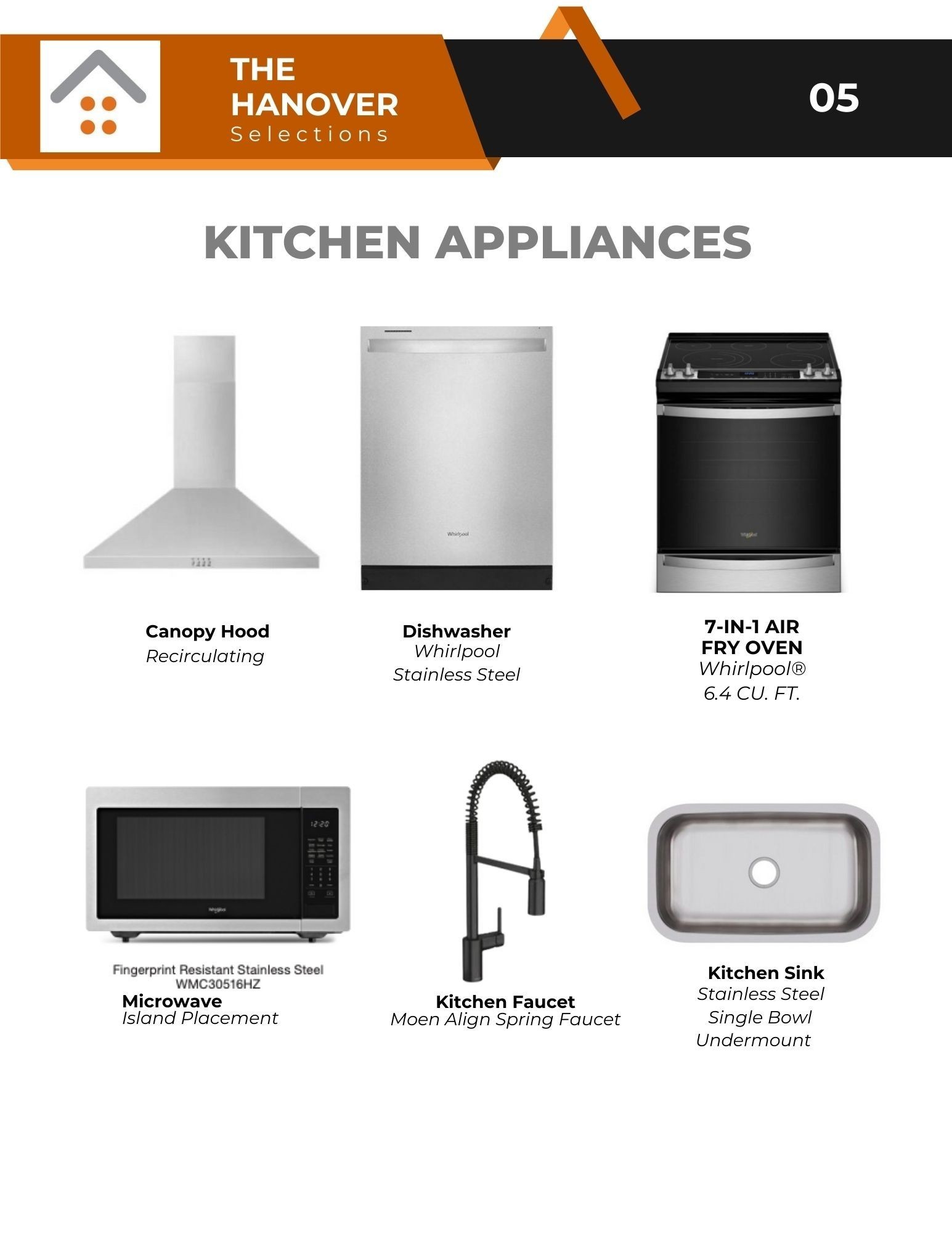 3124 Arbor Valley Road Unit: H-7-F