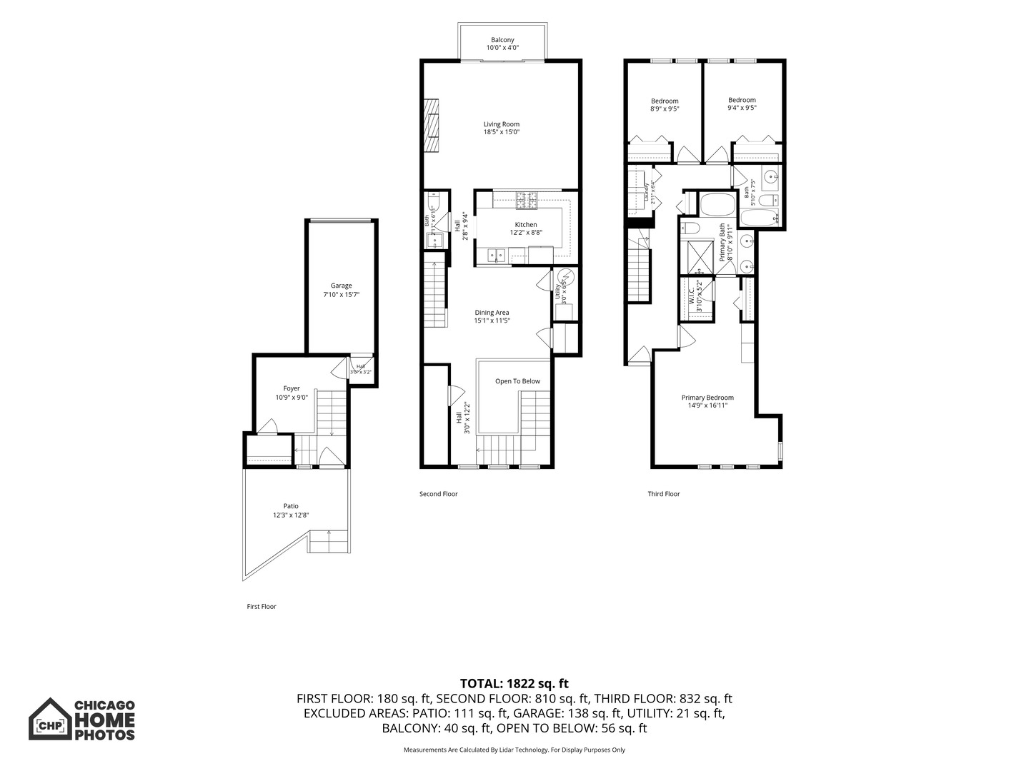 7768 N Sheridan Road Unit: 1