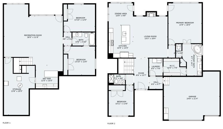 4484 SW Raintree Shore Drive