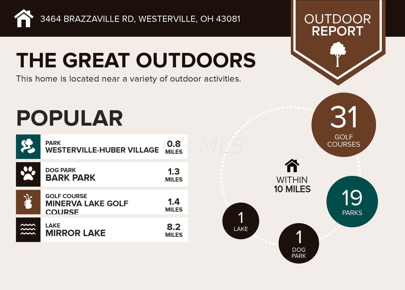 3464 Brazzaville Road