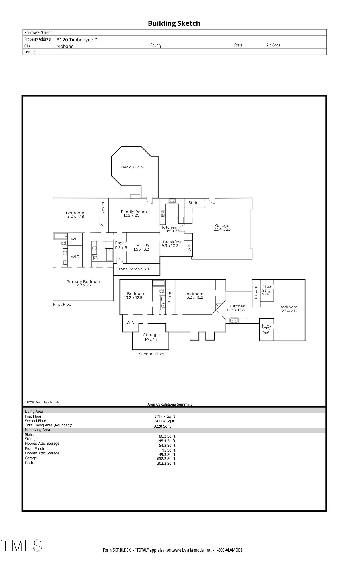 3120 Timberlyne Drive