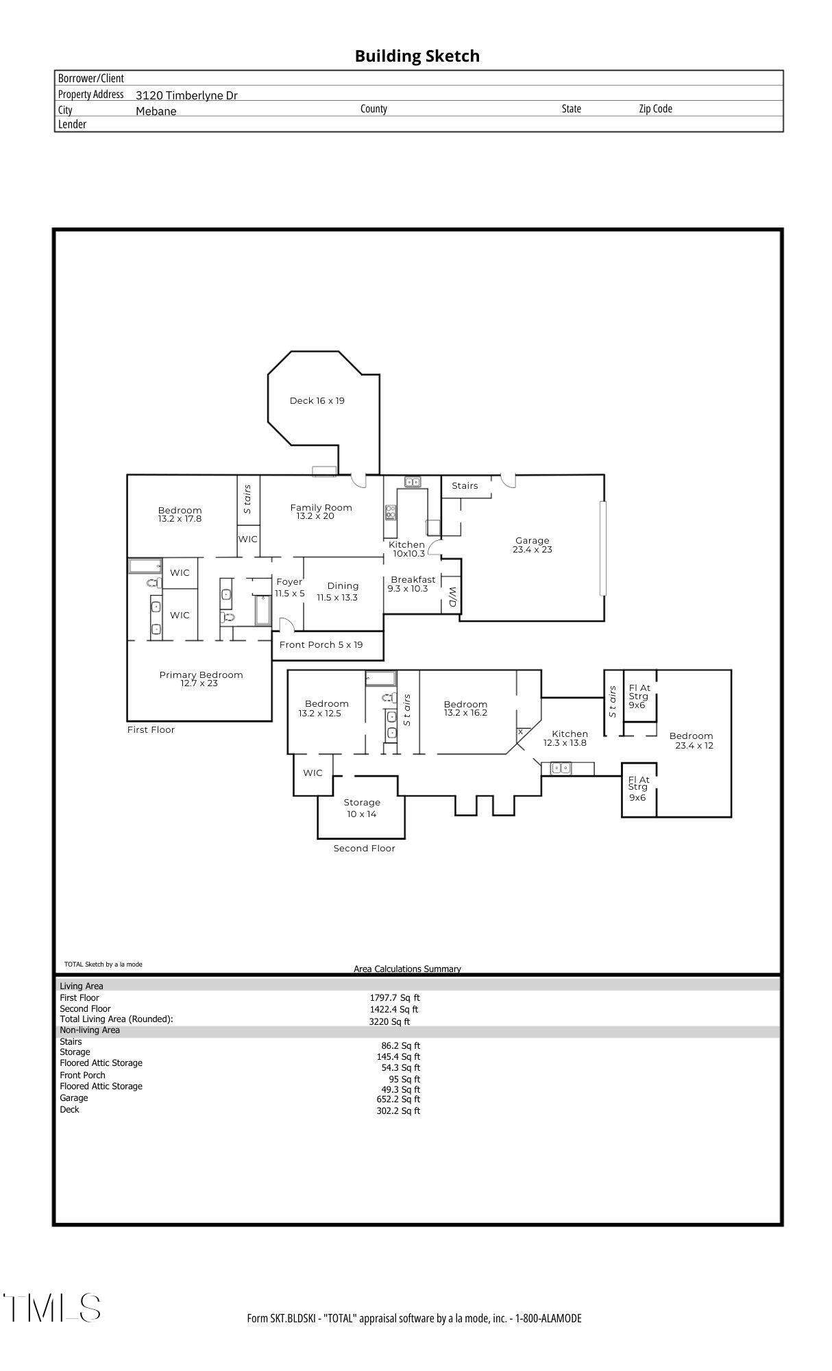 3120 Timberlyne Drive