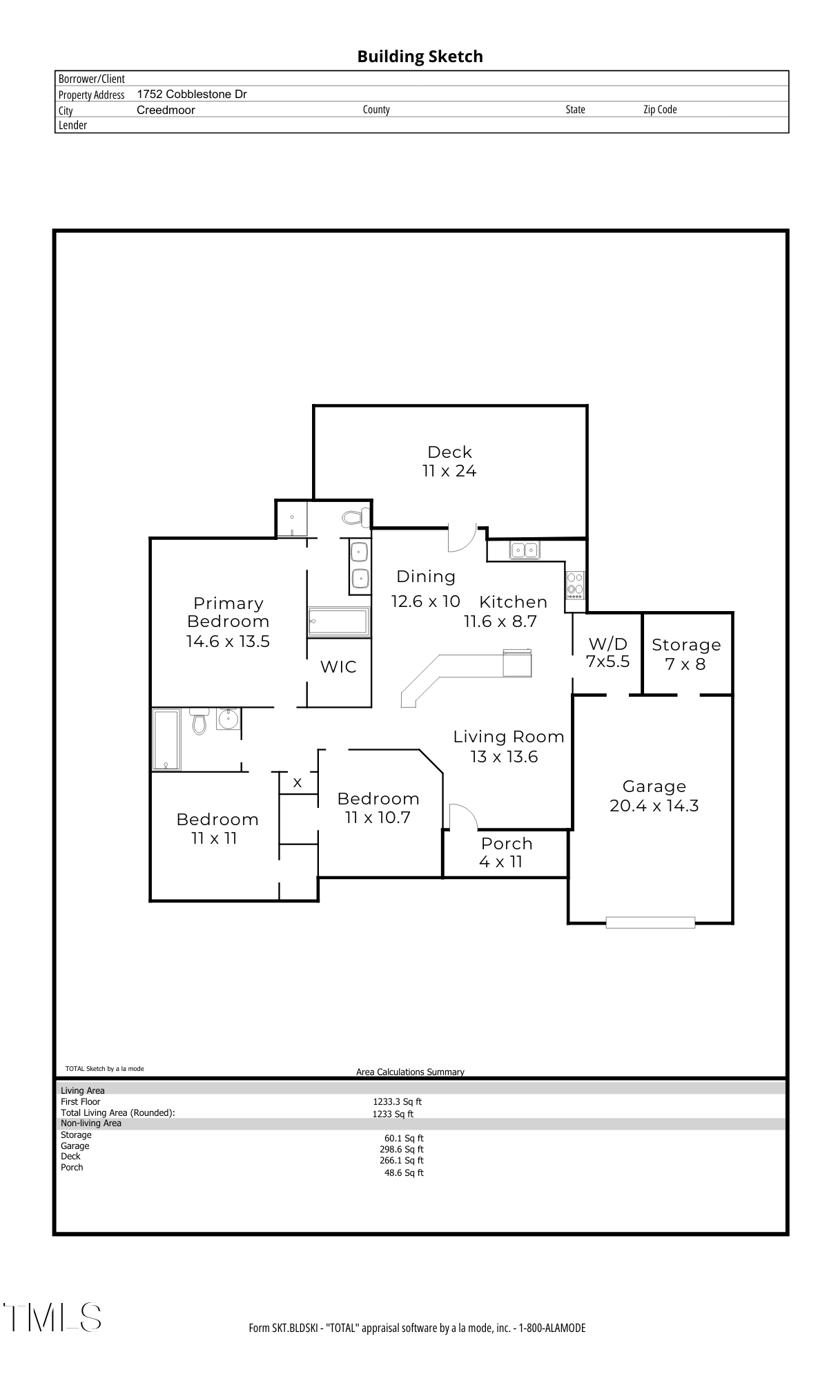 1752 Cobblestone Drive