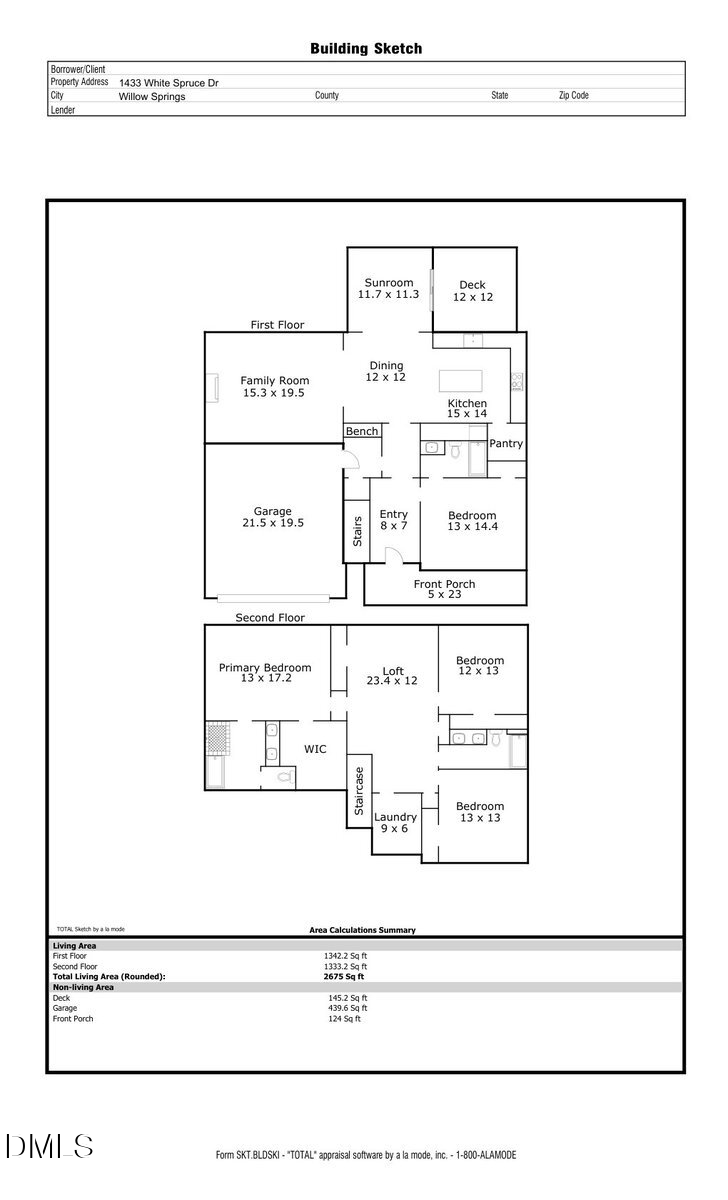1433 White Spruce Drive