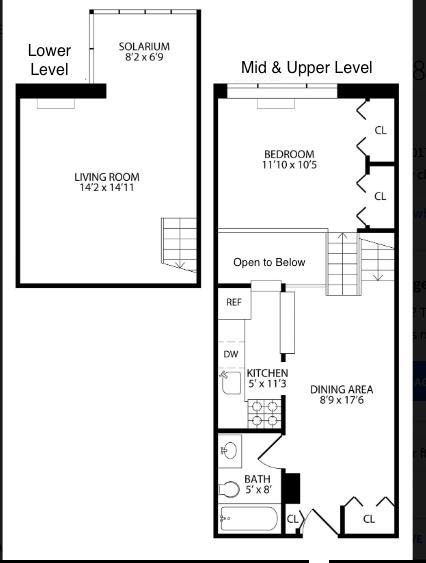 225 E 86th Street 1103