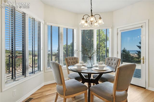 3040 Richfield Drive