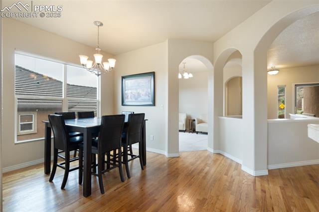 2532 Sierra Oak Drive