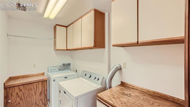 1801 Ridgeway Avenue