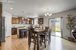 4314 Prairie Agate Drive