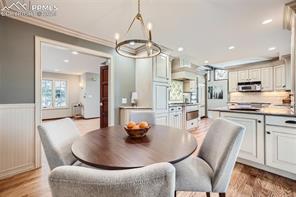715 Blackhawk Drive