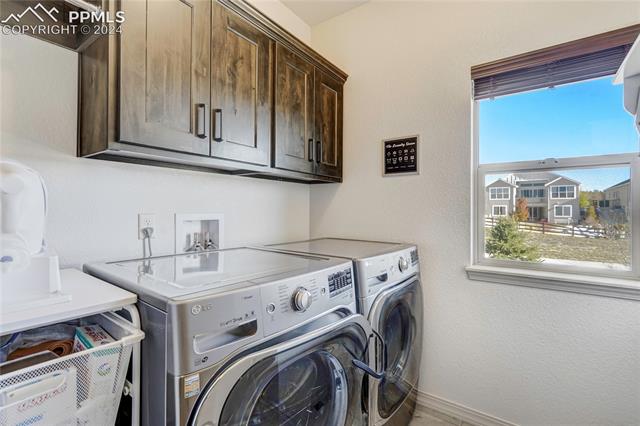 4061 Horse Gulch Loop