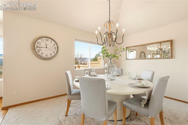 15758 Candle Creek Drive