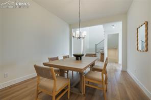 1145 Almagre Heights