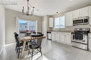 7560 Stephenville Road