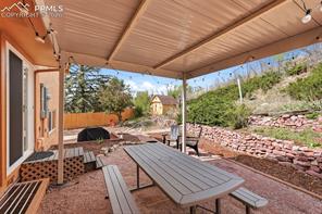 2718 Penacho Circle