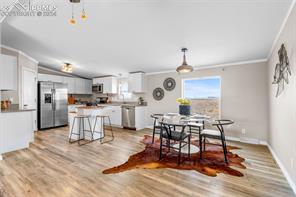 20190 El Valle View
