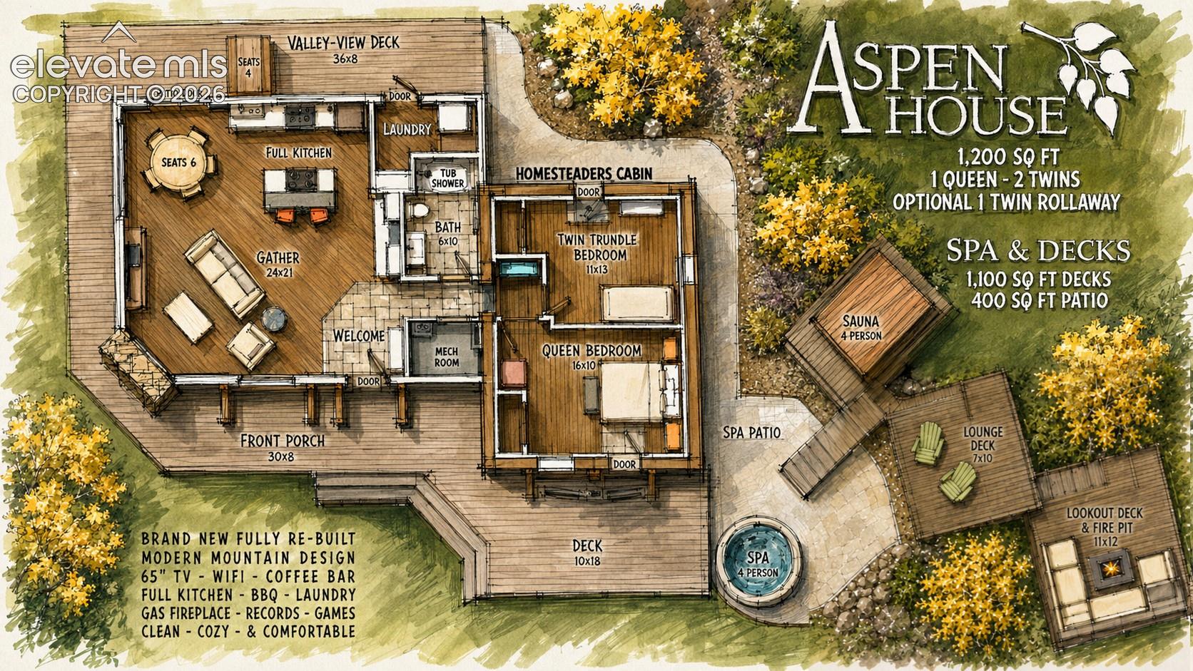 1460 Coyote Trail