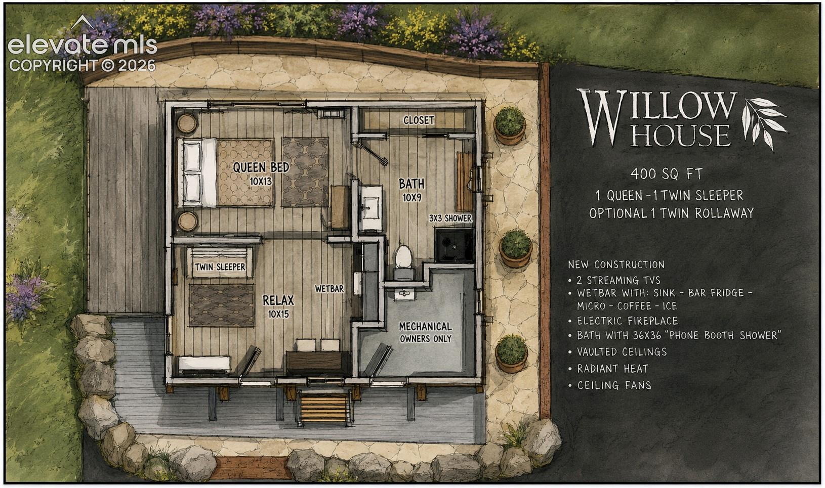 1460 Coyote Trail