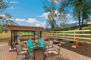 1020 Honey Locust Court