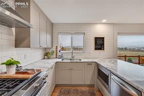 17020 Snowwood Drive