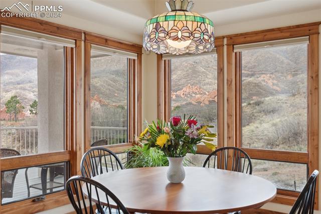 2930 Brogans Bluff Drive