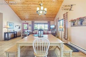 595 Copper Mountain Drive