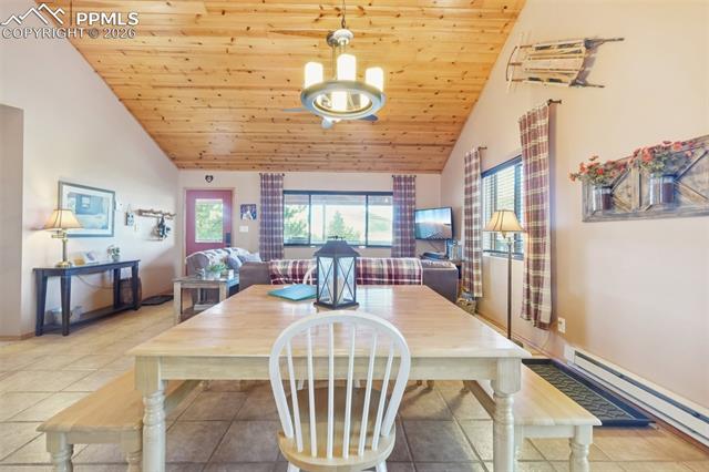 595 Copper Mountain Drive