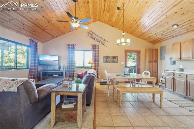 595 Copper Mountain Drive