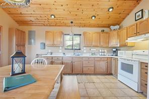 595 Copper Mountain Drive