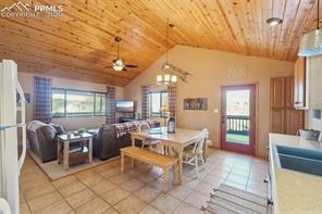 595 Copper Mountain Drive