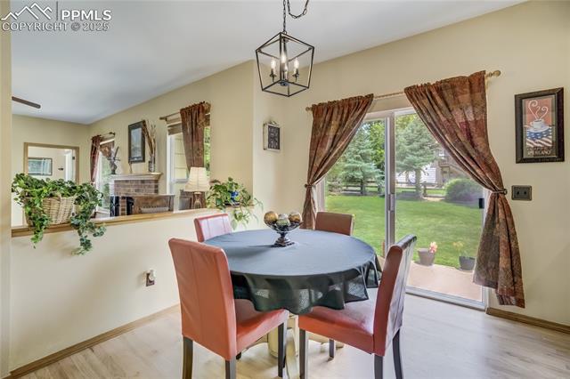 15683 Candle Creek Drive