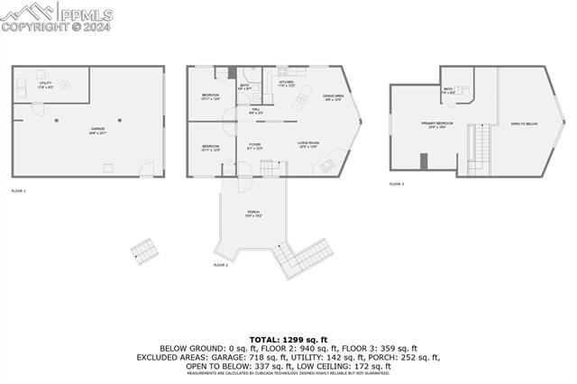 3631 County Road 33