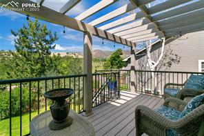 1775 Smoke Ridge Drive