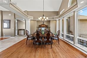 2195 Wake Forest Court