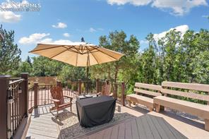 665 Allegheny Drive