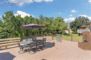 665 Allegheny Drive