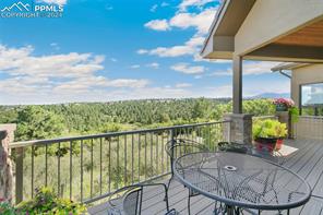 5425 Wittenberg Court