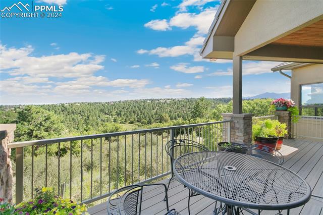 5425 Wittenberg Court